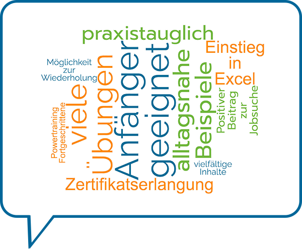 Excel Kurs Demo
