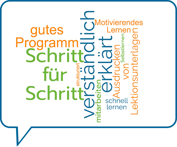 Excel Kurs Demo