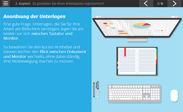 Ergonomie Schulung